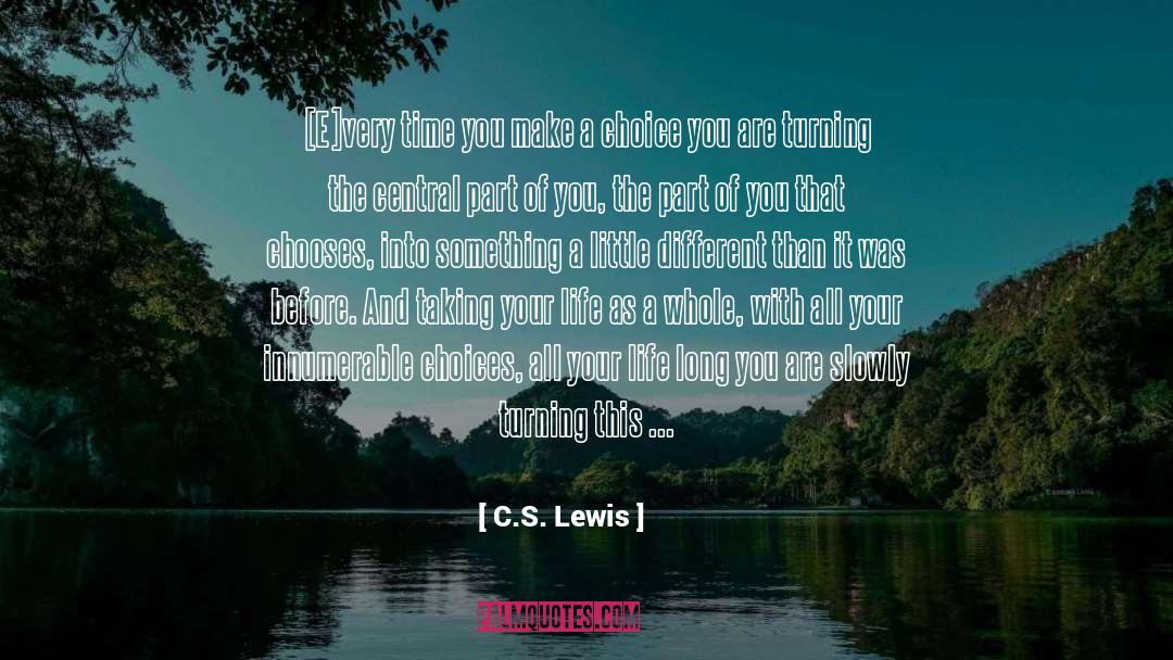 Change Life Joy Motivational quotes by C.S. Lewis