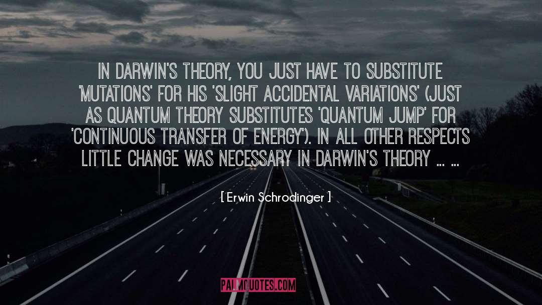 Change Which quotes by Erwin Schrodinger
