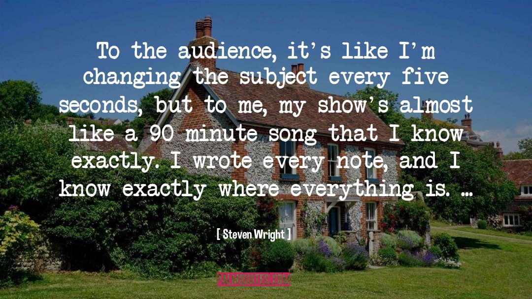 Changing The Subject quotes by Steven Wright