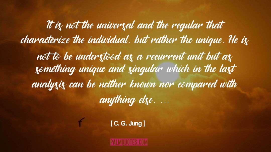 Characterize quotes by C. G. Jung