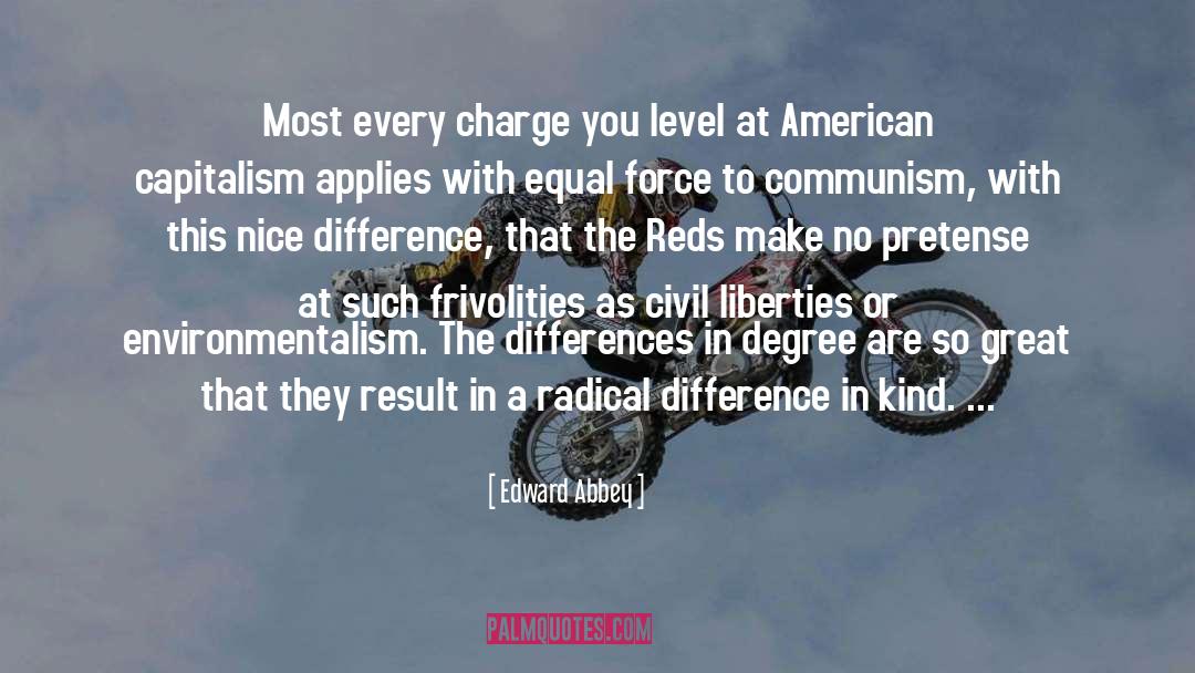 Charge quotes by Edward Abbey