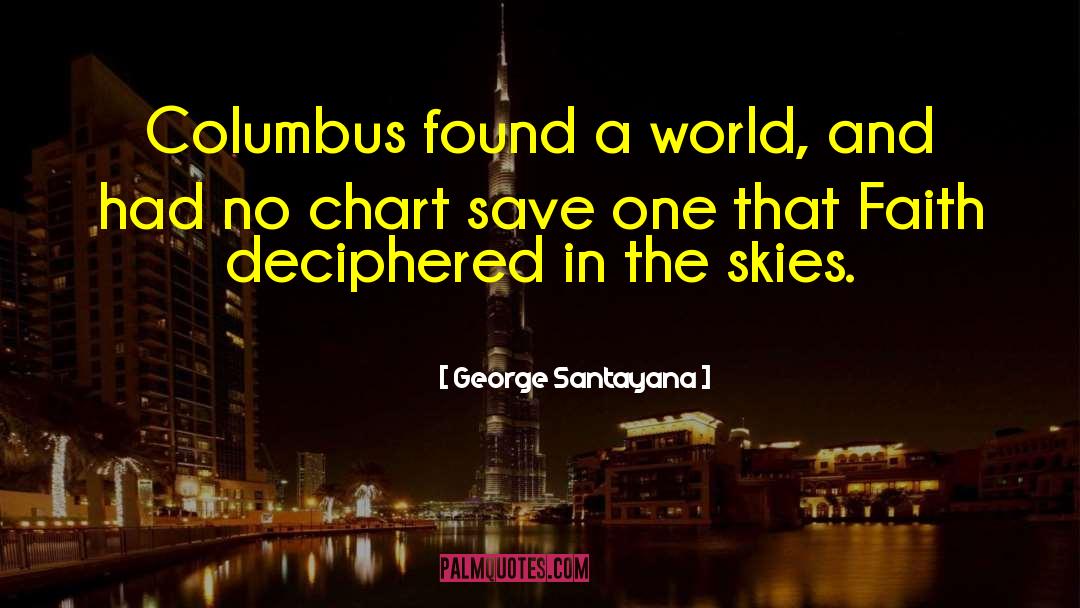 Chart quotes by George Santayana