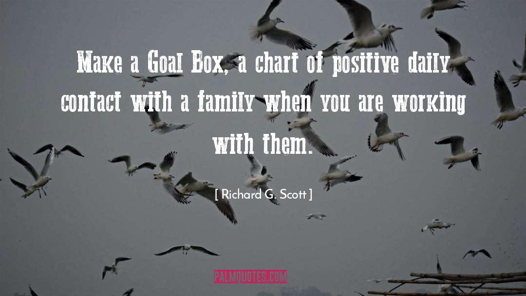 Chart quotes by Richard G. Scott