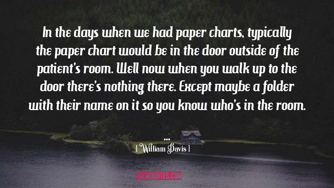 Charts quotes by William Davis