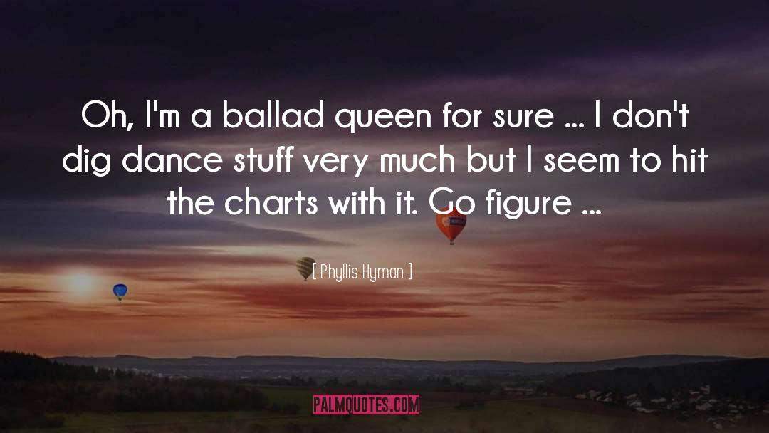 Charts quotes by Phyllis Hyman