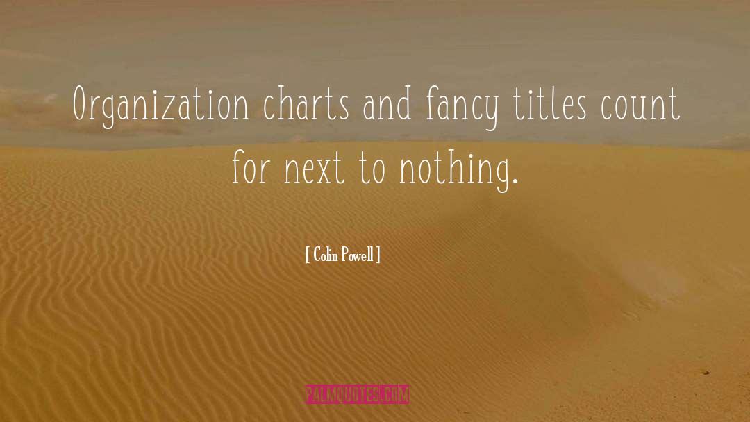 Charts quotes by Colin Powell