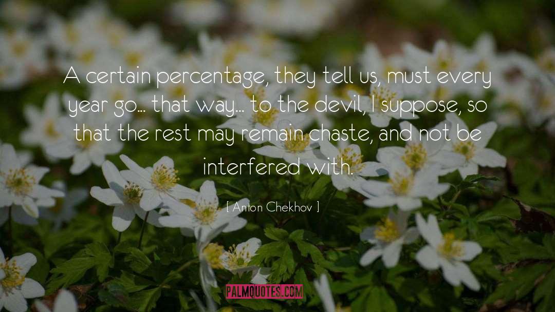 Chaste quotes by Anton Chekhov