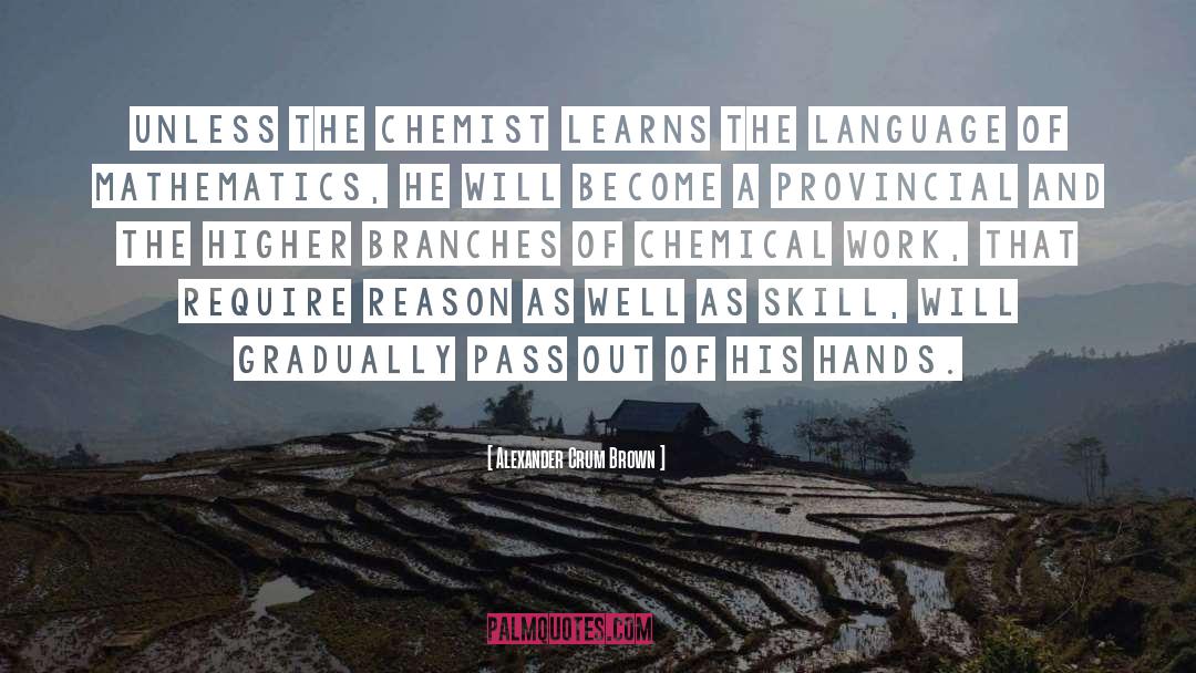 Chemical quotes by Alexander Crum Brown