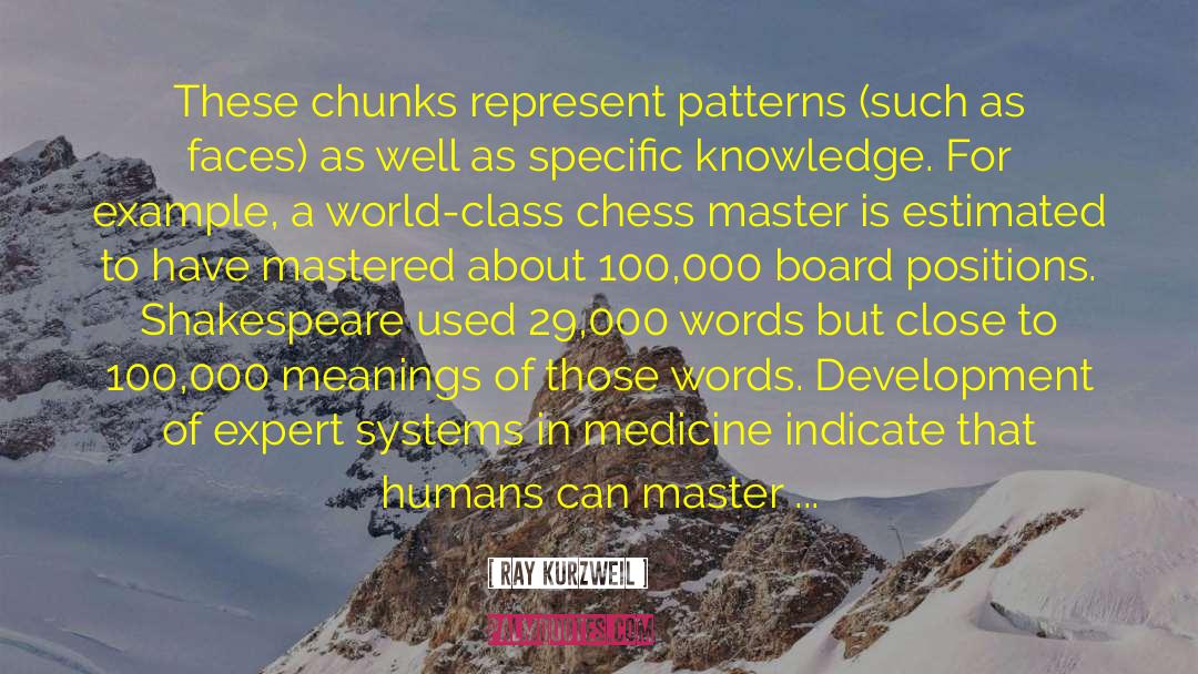 Chess Board quotes by Ray Kurzweil