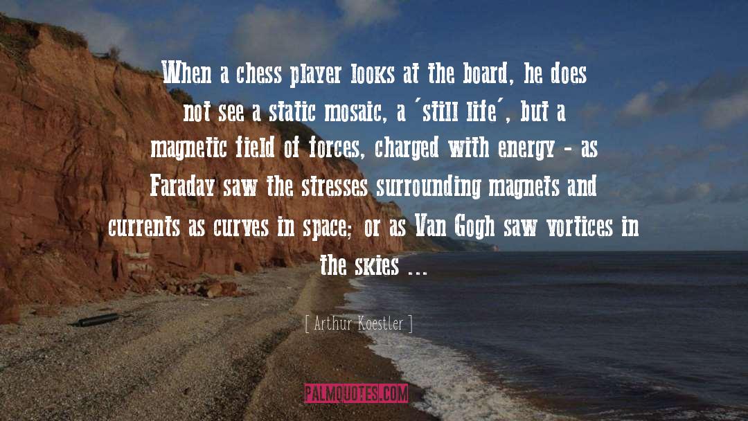 Chess Board quotes by Arthur Koestler