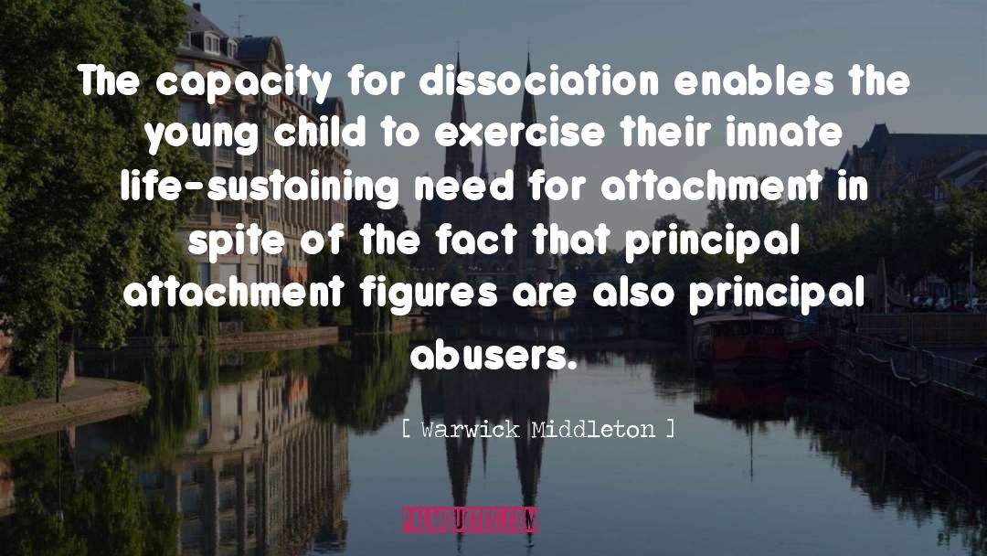 Child Abuse Survivors quotes by Warwick Middleton