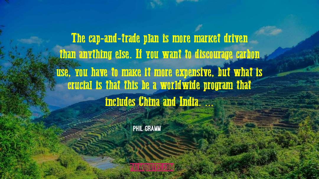 China And India quotes by Phil Gramm