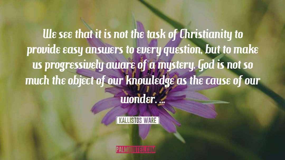 Christian Inspirational quotes by Kallistos Ware