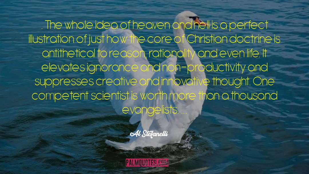 Christian Productivity quotes by Al Stefanelli