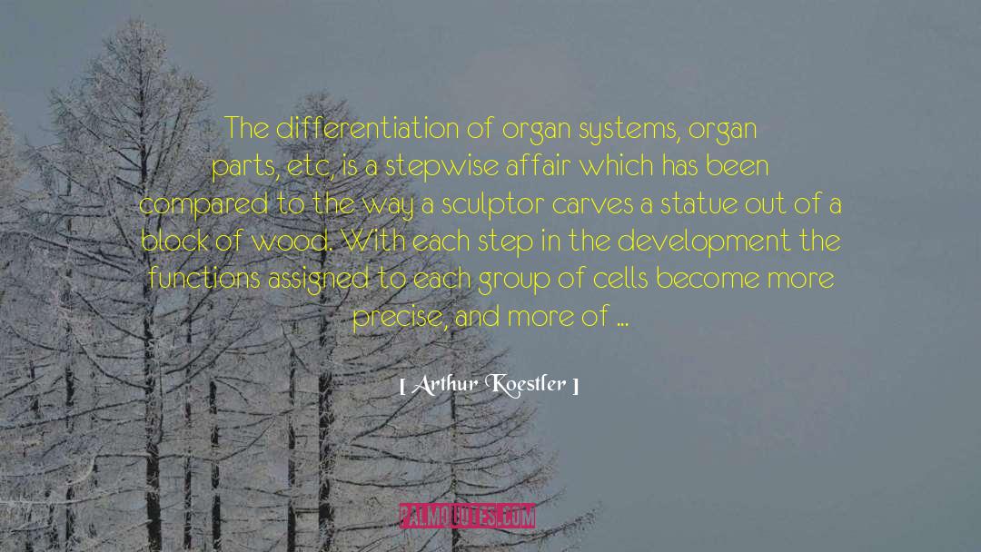 Chromosomes quotes by Arthur Koestler