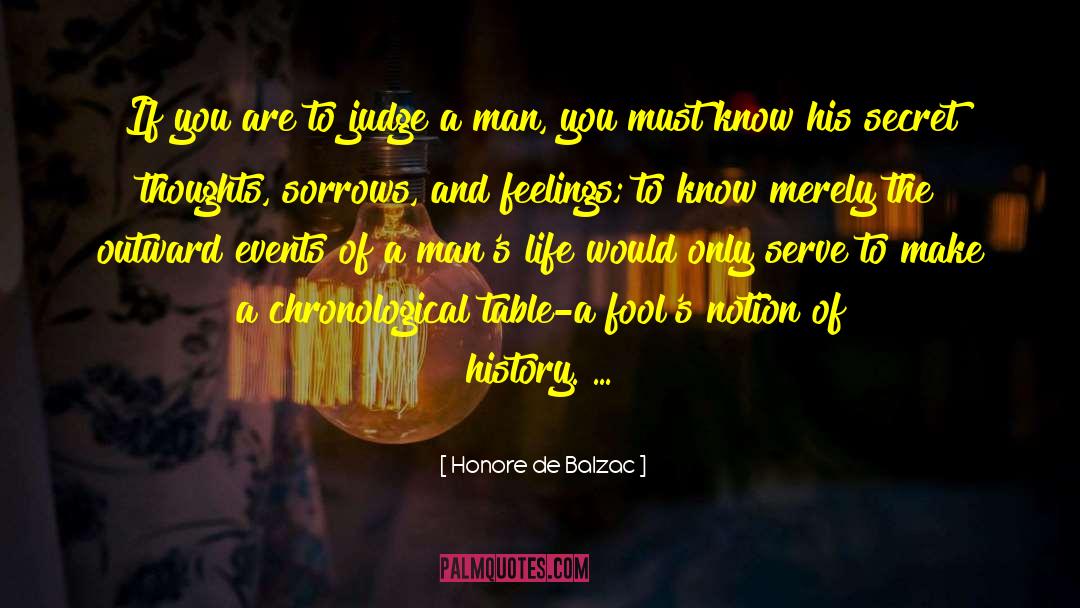 Chronological quotes by Honore De Balzac