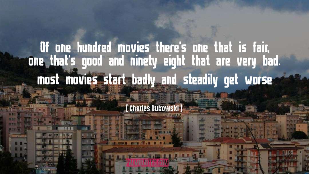 Cinemascope Movies quotes by Charles Bukowski
