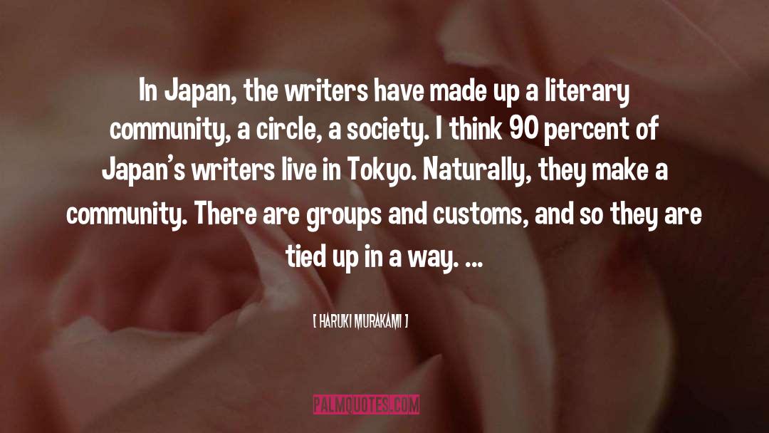 Circle quotes by Haruki Murakami