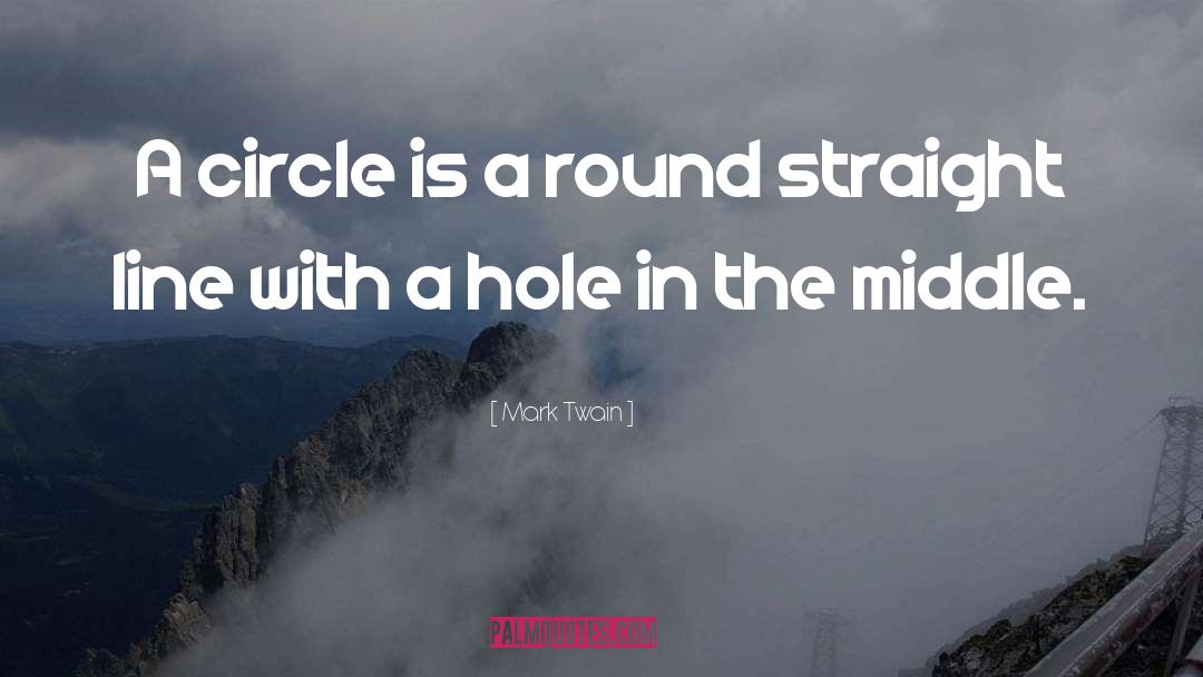 Circle quotes by Mark Twain