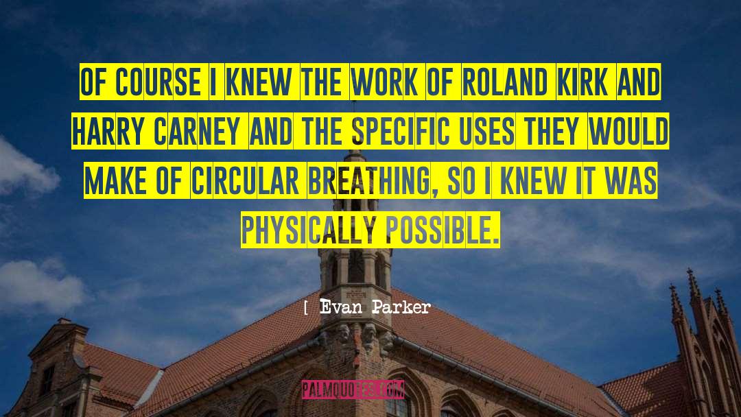 Circular Strategy quotes by Evan Parker