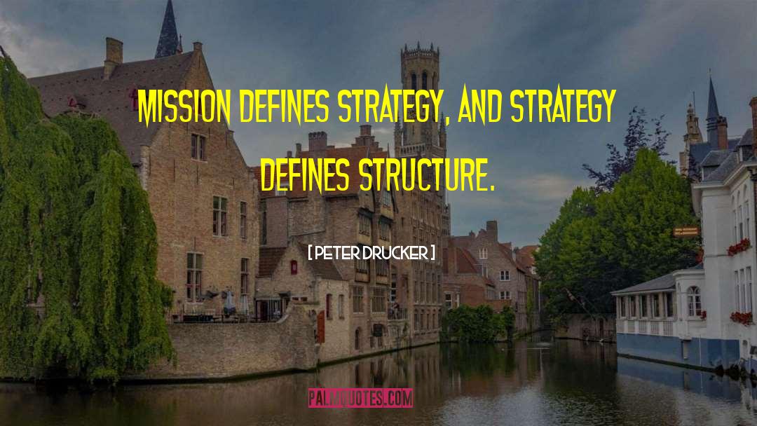 Circular Strategy quotes by Peter Drucker