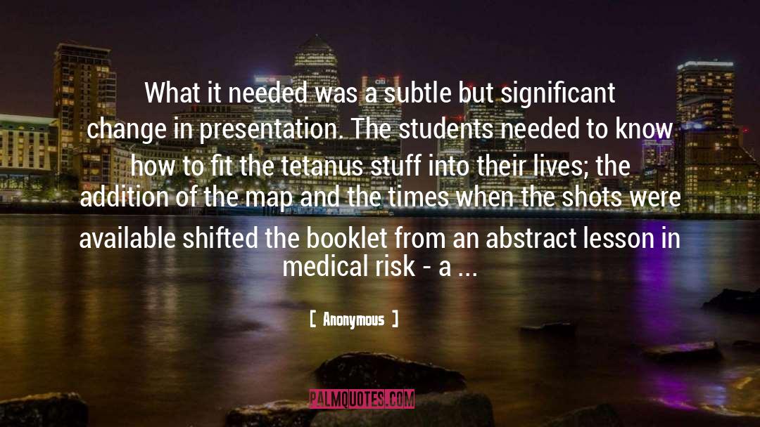 Circumscription Medical quotes by Anonymous