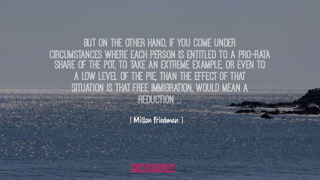 Circumstances quotes by Milton Friedman