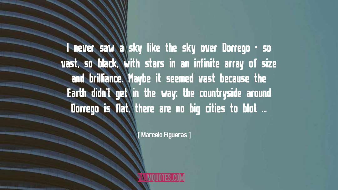 Cities quotes by Marcelo Figueras