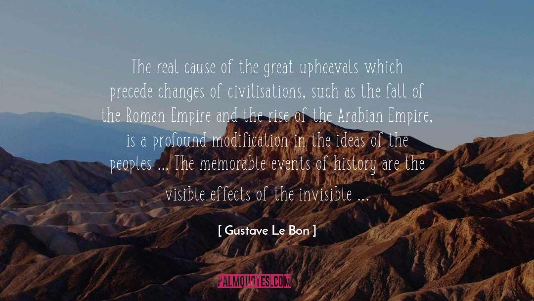 Civilisations quotes by Gustave Le Bon