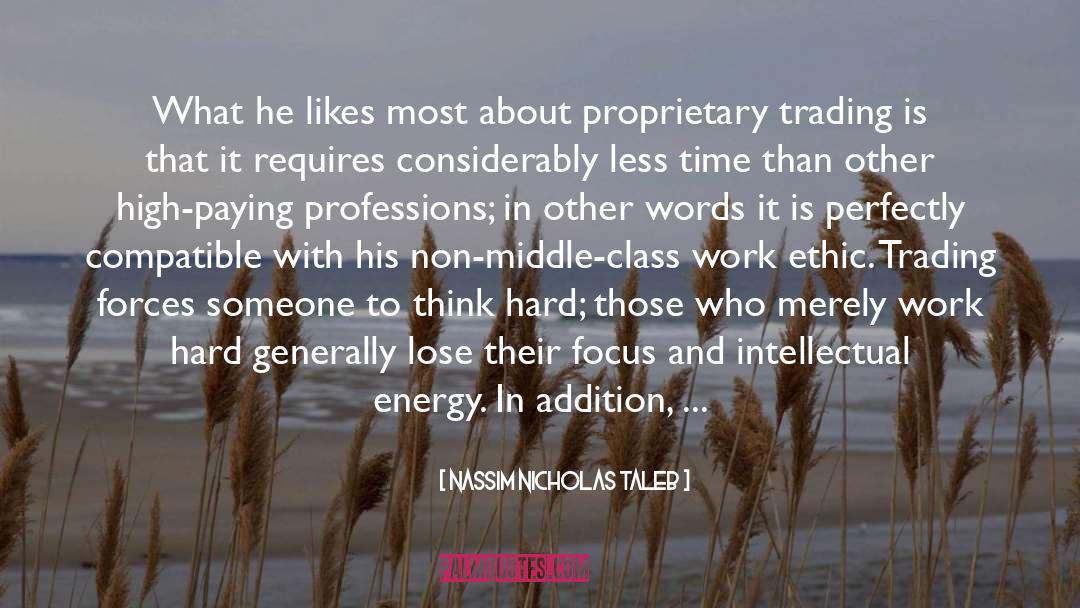 Class Work quotes by Nassim Nicholas Taleb