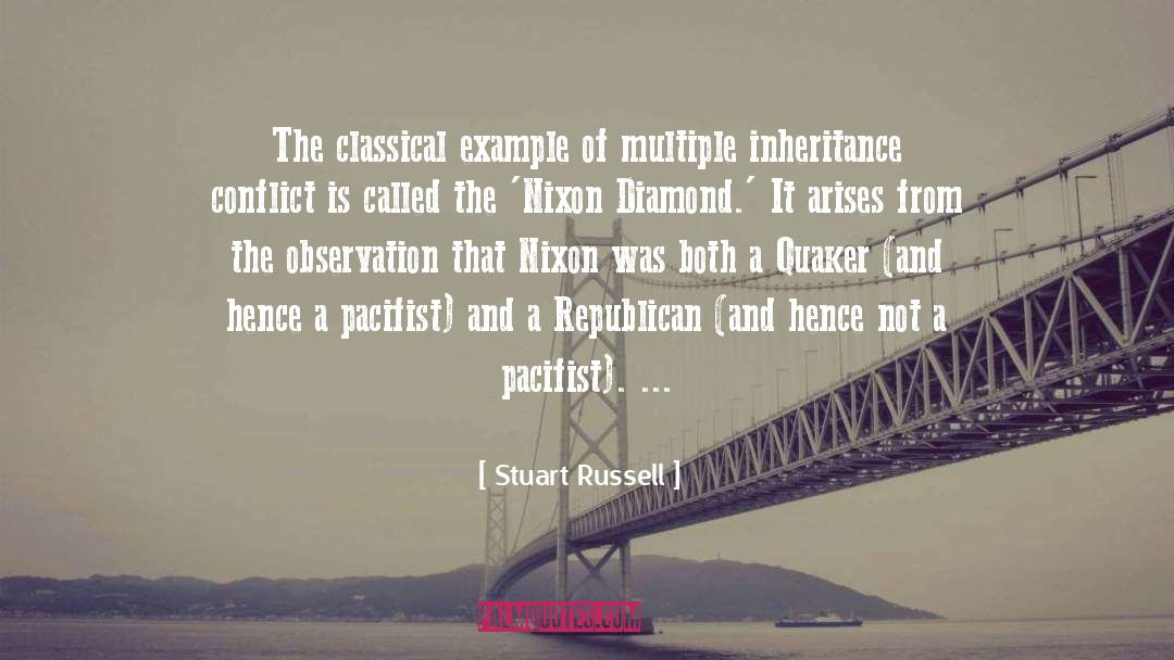 Classical quotes by Stuart Russell