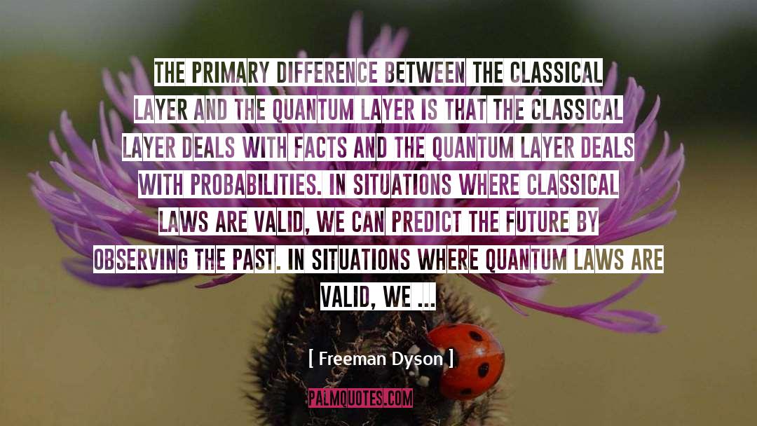 Classical Texts quotes by Freeman Dyson