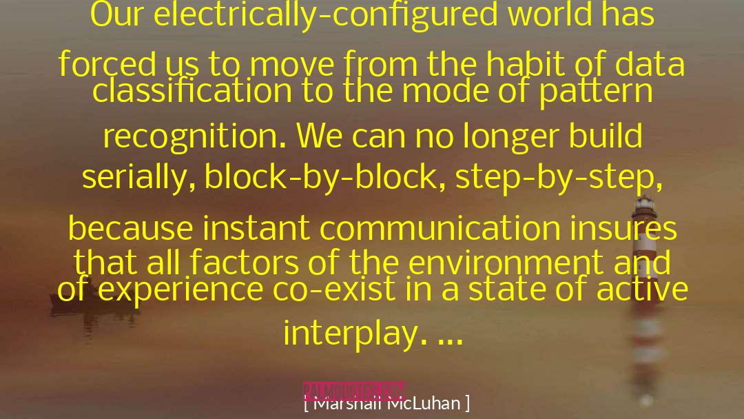 Classification quotes by Marshall McLuhan