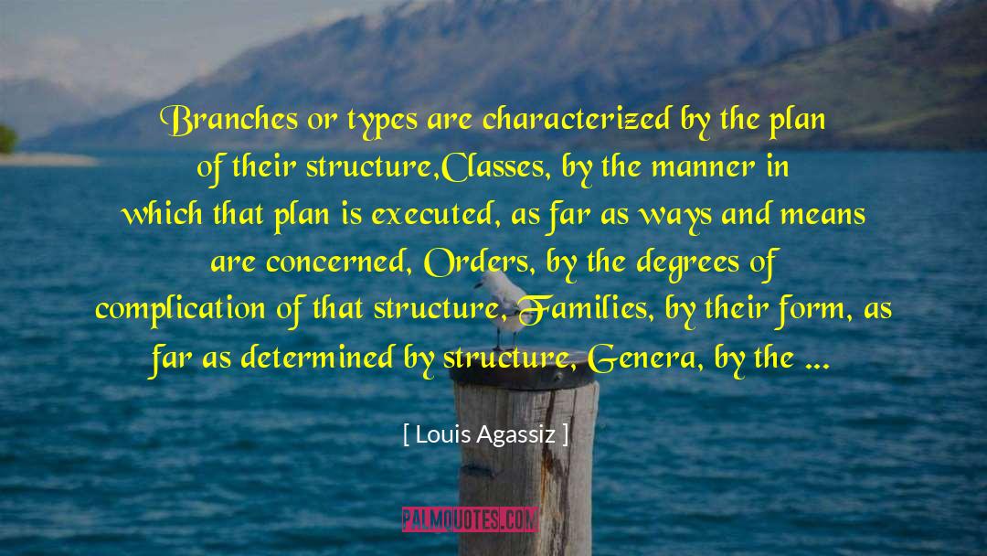 Classification quotes by Louis Agassiz