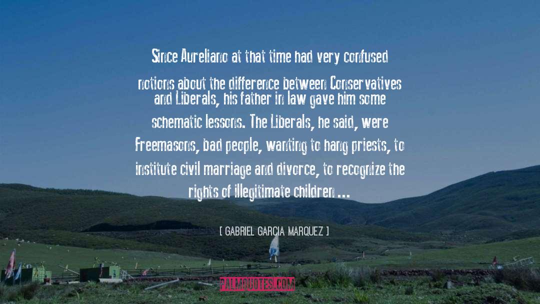 Clerical Authority quotes by Gabriel Garcia Marquez