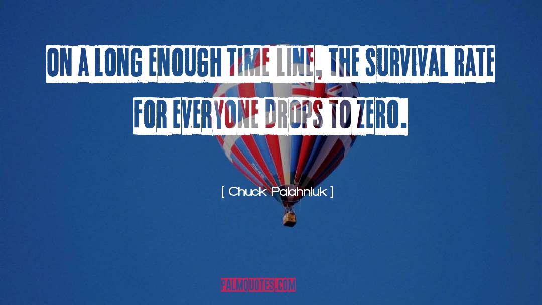 Clever Lines quotes by Chuck Palahniuk
