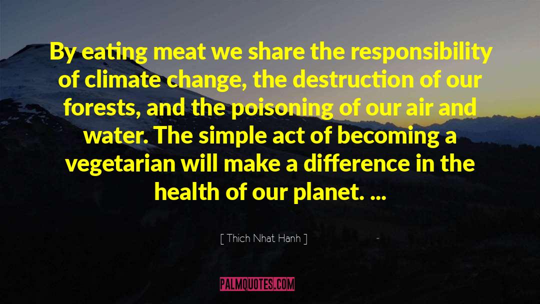 Climate Change Denial quotes by Thich Nhat Hanh