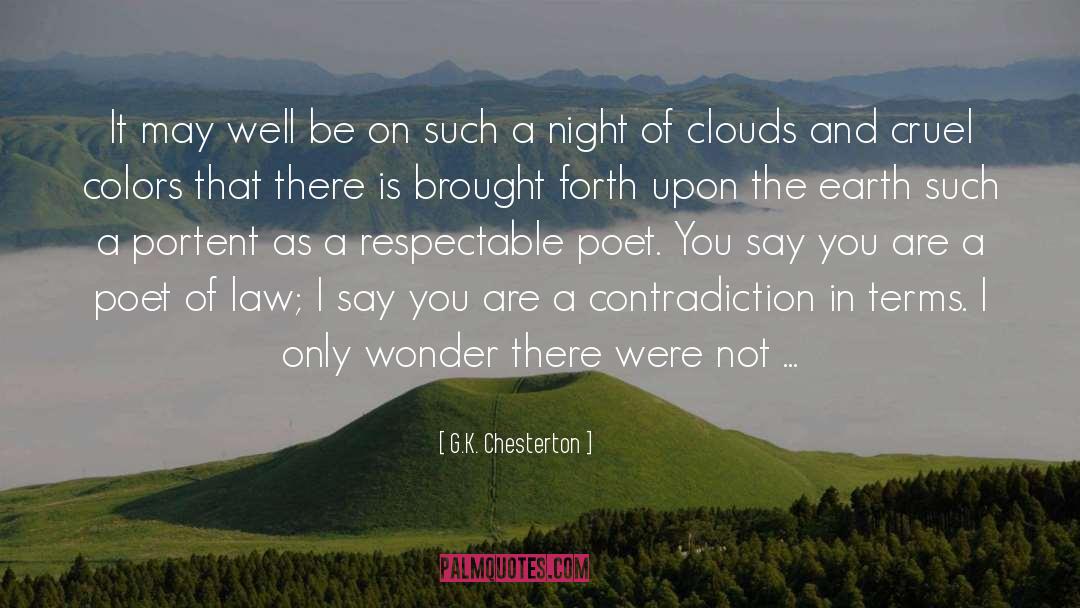 Clouds quotes by G.K. Chesterton