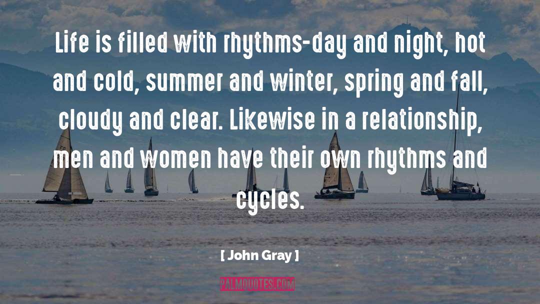 Cloudy quotes by John Gray