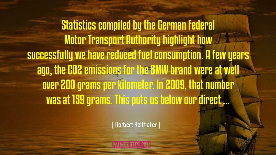 Co2 Emissions quotes by Norbert Reithofer