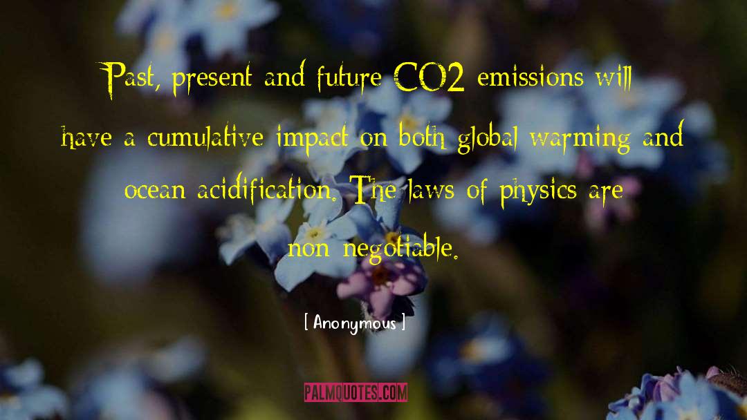 Co2 Emissions quotes by Anonymous