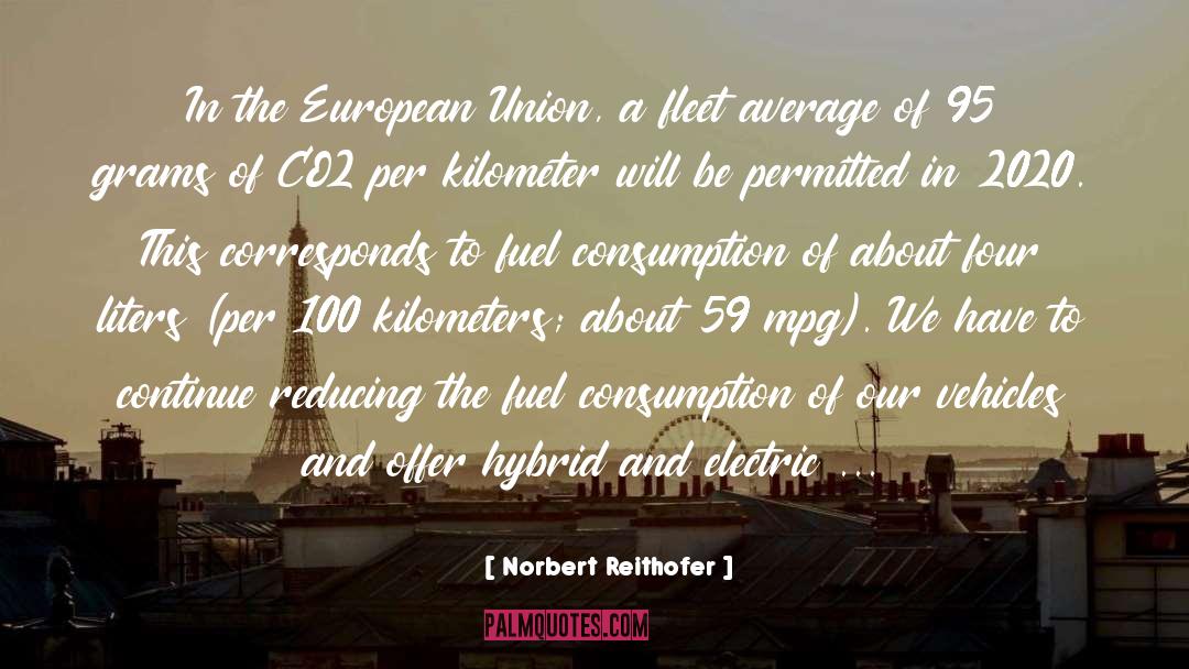 Co2 quotes by Norbert Reithofer