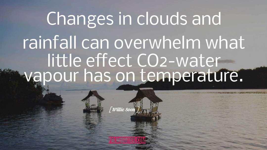 Co2 quotes by Willie Soon