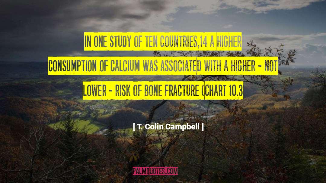 Coccyx Fracture quotes by T. Colin Campbell