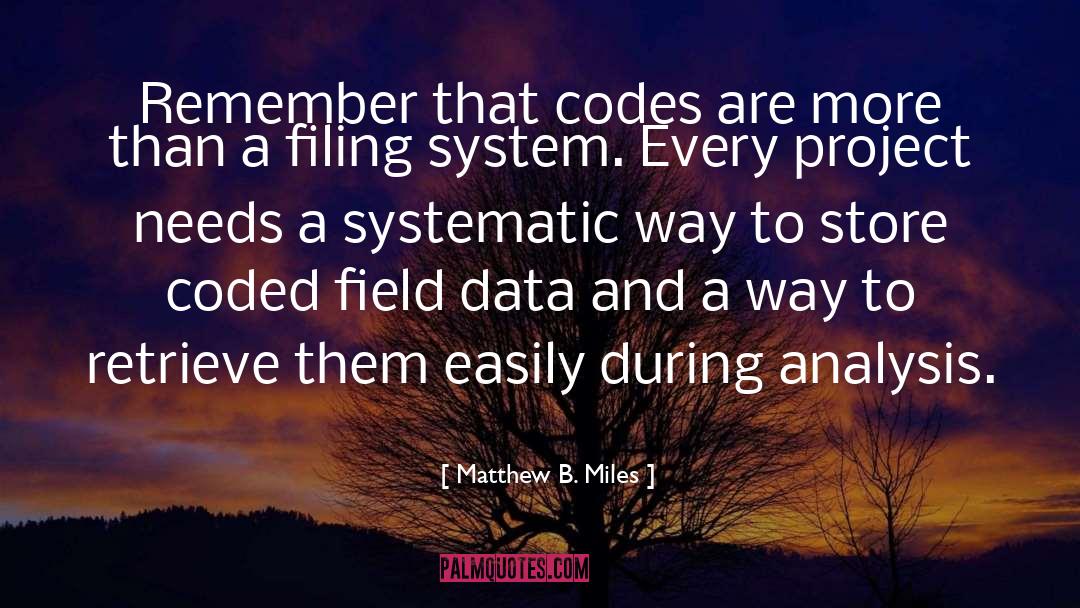 Coded quotes by Matthew B. Miles