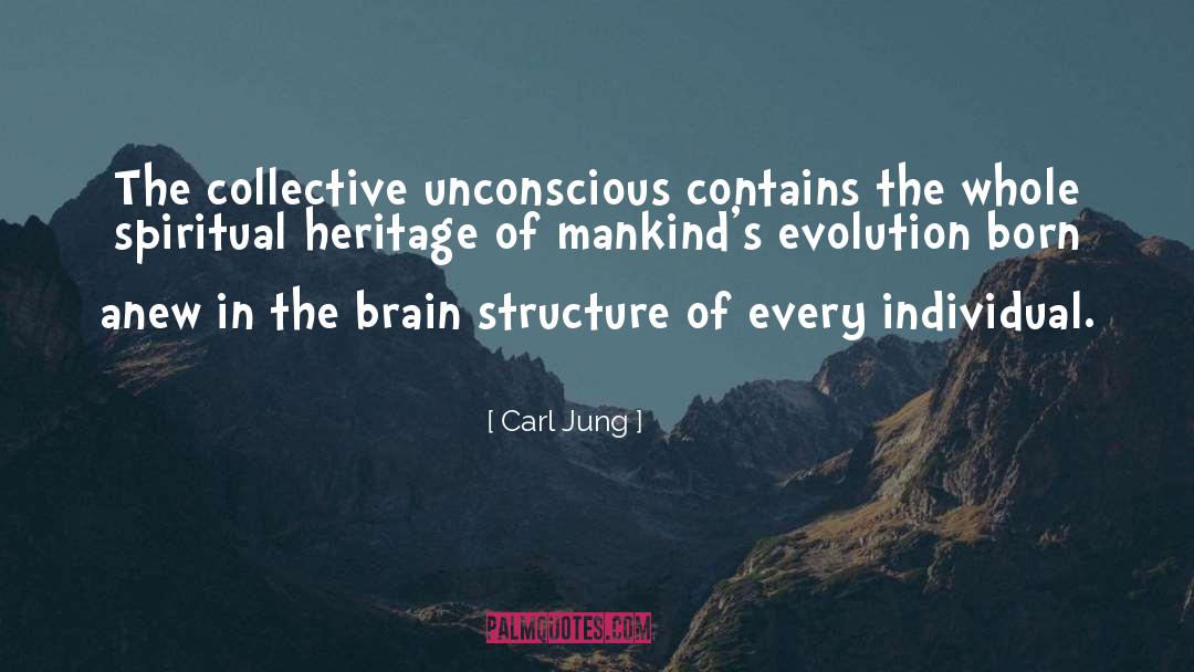 Collective Unconscious quotes by Carl Jung