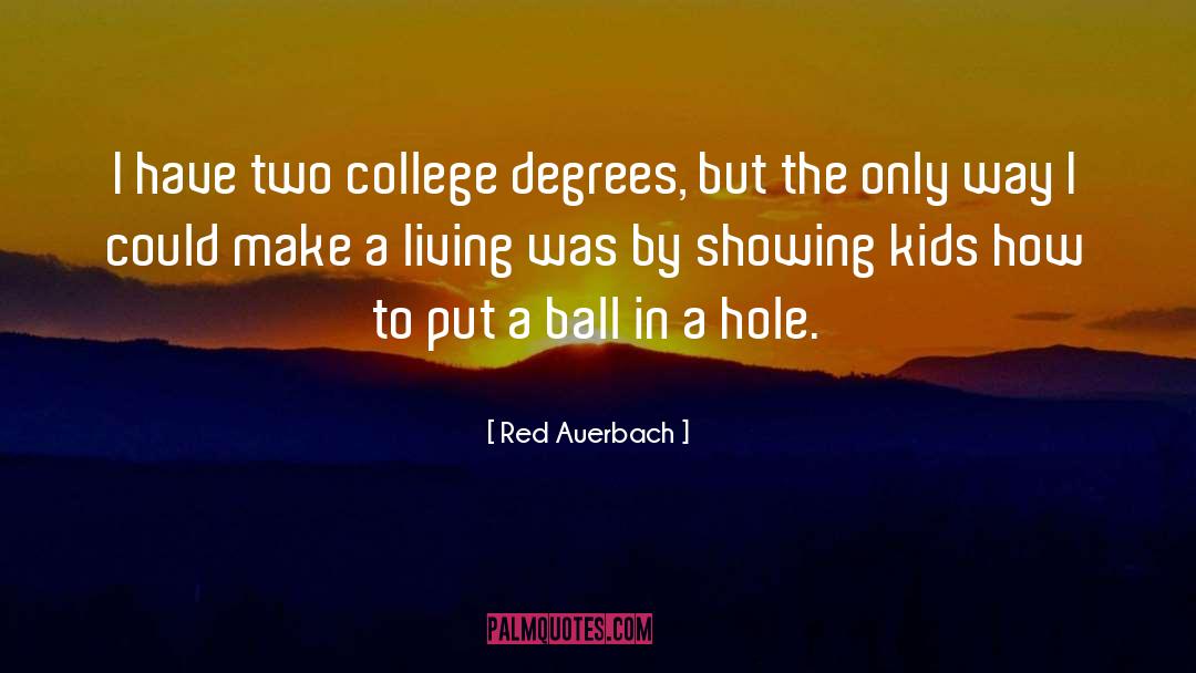 College Freshman quotes by Red Auerbach