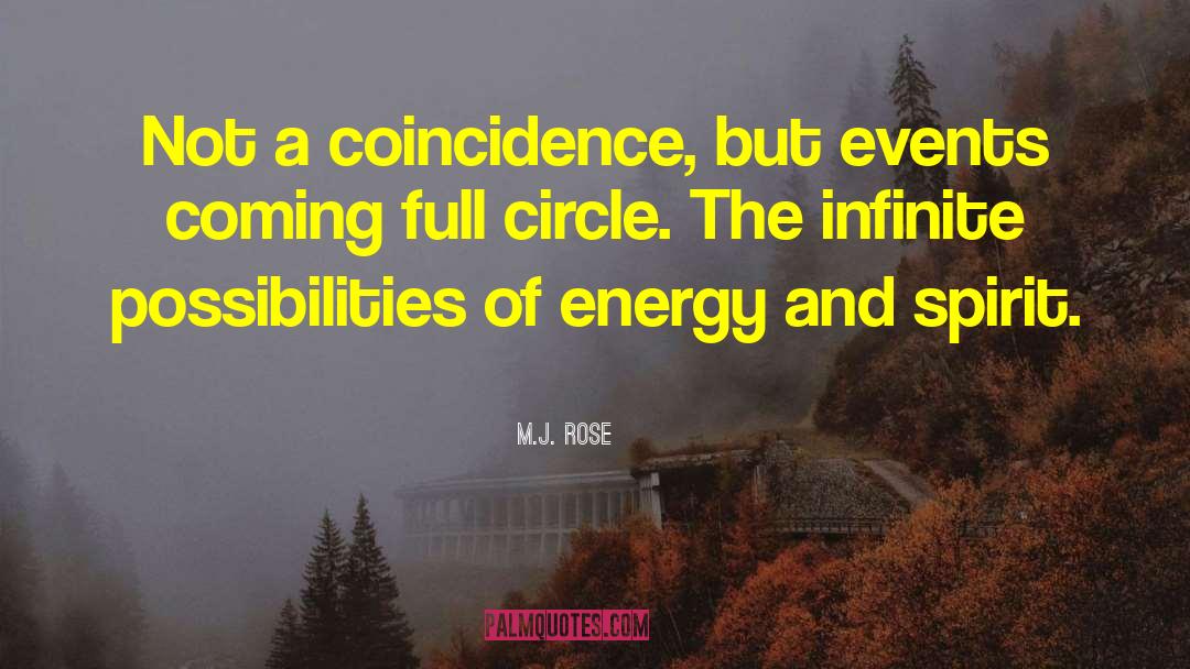 Coming Full Circle quotes by M.J. Rose