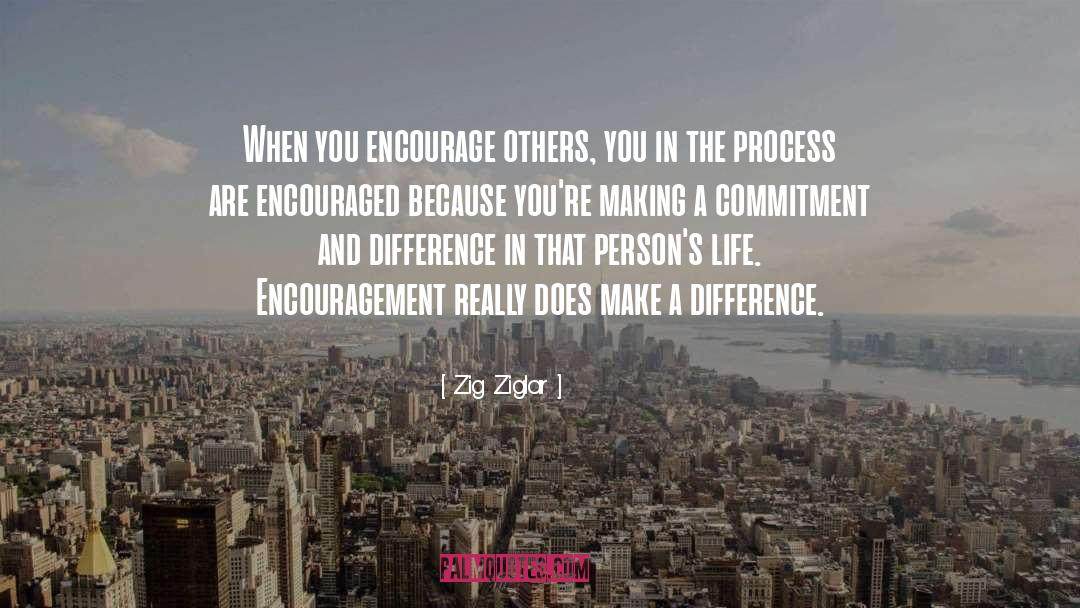 Commitment In Business quotes by Zig Ziglar