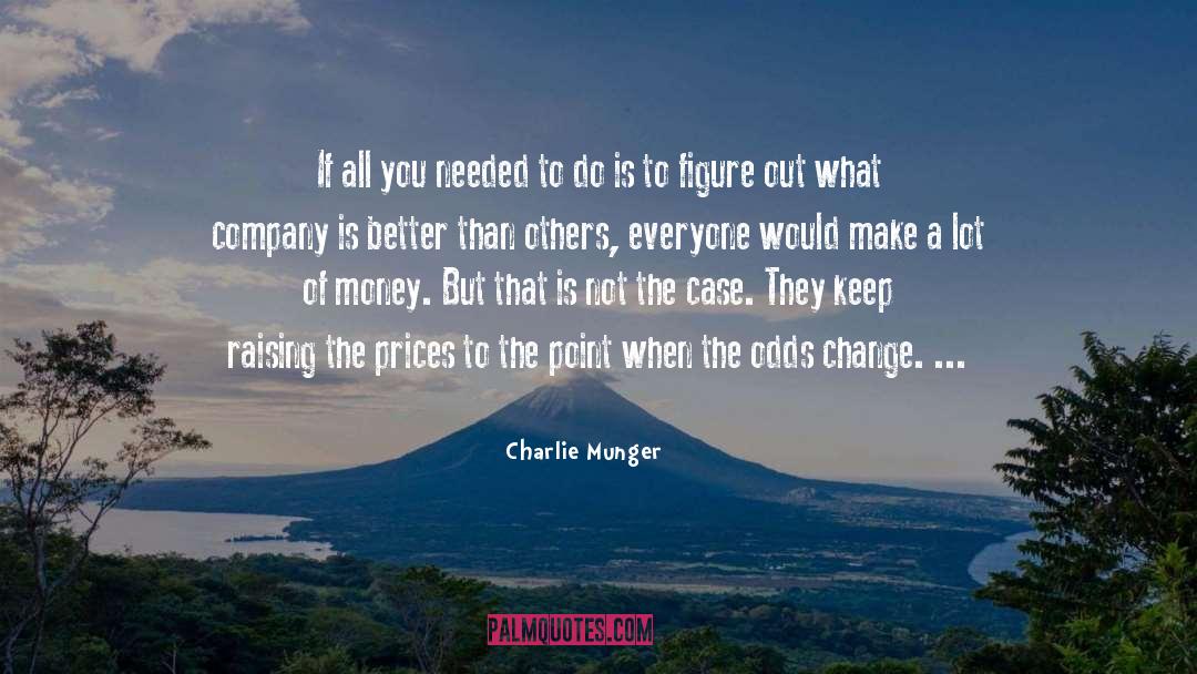 Commodity Prices quotes by Charlie Munger